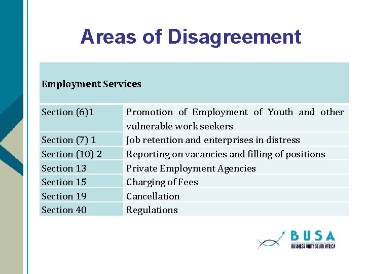 Areas of Disagreement Employment Services Section (6)1 Section (7) 1 Section (10) 2 Section