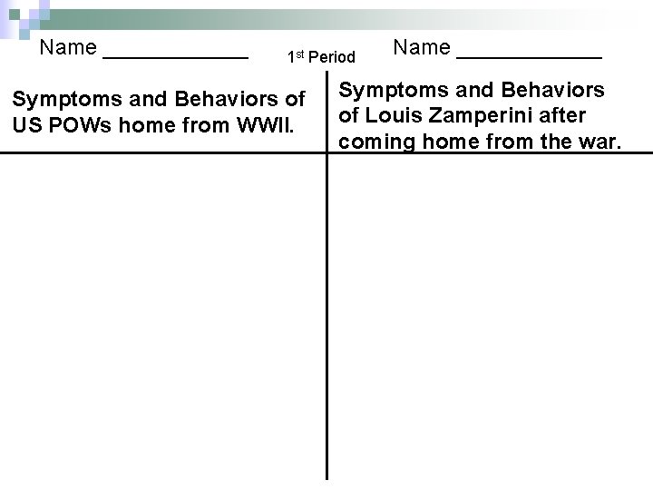 Name ______ 1 st Period Symptoms and Behaviors of US POWs home from WWII.