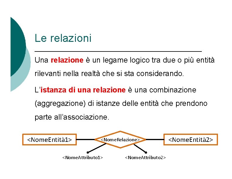 Le relazioni Una relazione è un legame logico tra due o più entità rilevanti