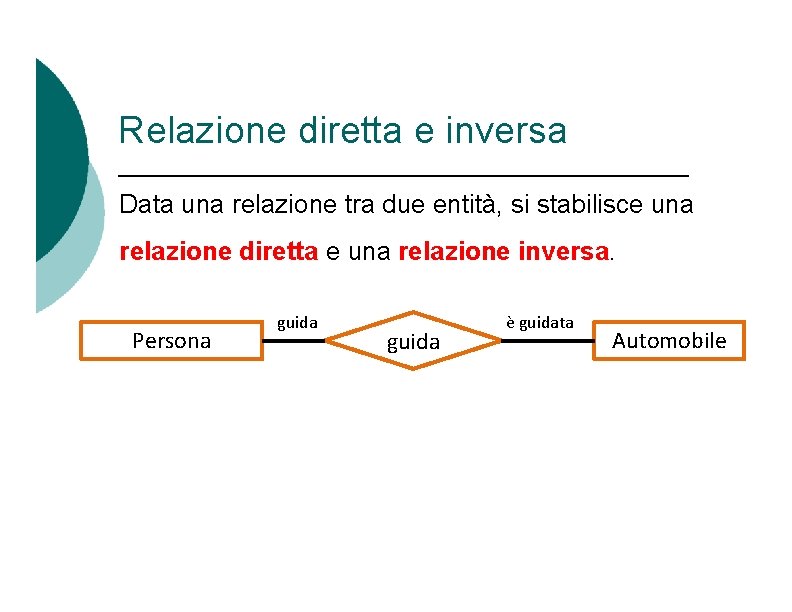 Relazione diretta e inversa Data una relazione tra due entità, si stabilisce una relazione