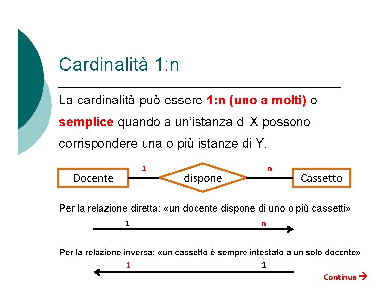 Cardinalità 1: n La cardinalità può essere 1: n (uno a molti) o semplice