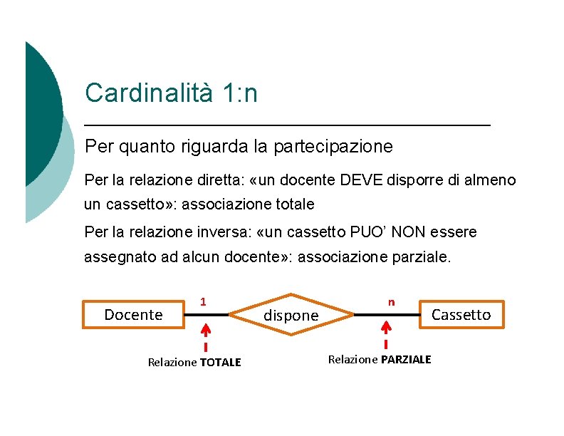 Cardinalità 1: n Per quanto riguarda la partecipazione Per la relazione diretta: «un docente