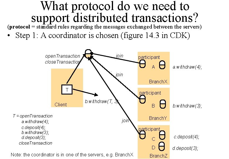 What protocol do we need to support distributed transactions? (protocol = standard rules regarding