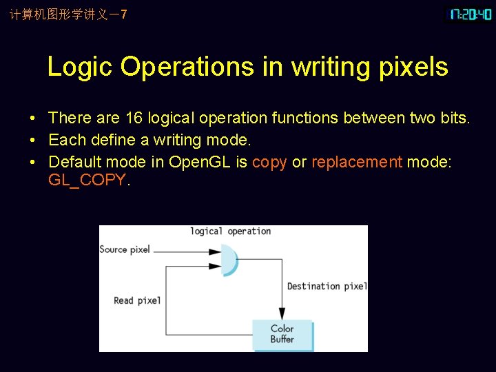 计算机图形学讲义－7 Logic Operations in writing pixels • There are 16 logical operation functions between