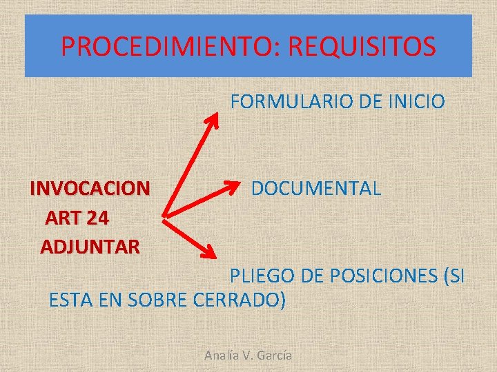 PROCEDIMIENTO: REQUISITOS FORMULARIO DE INICIO INVOCACION ART 24 ADJUNTAR DOCUMENTAL PLIEGO DE POSICIONES (SI