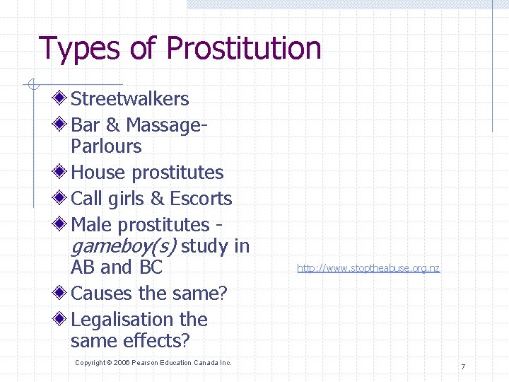 Types of Prostitution Streetwalkers Bar & Massage. Parlours House prostitutes Call girls & Escorts