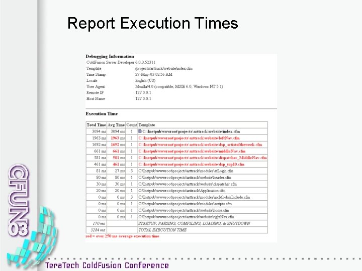Report Execution Times 