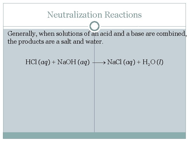 Neutralization Reactions Generally, when solutions of an acid and a base are combined, the