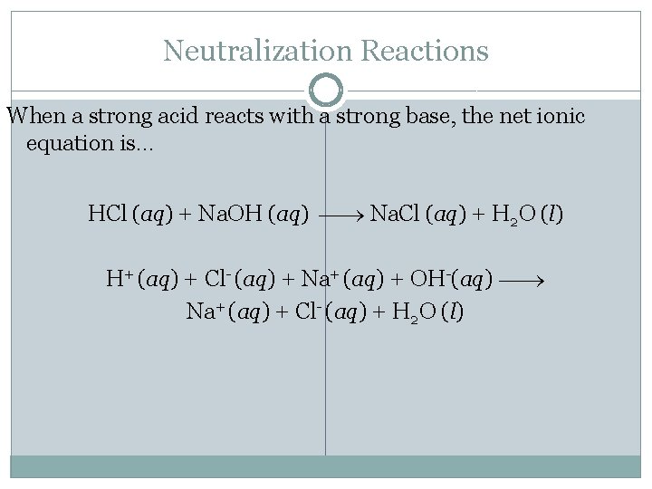 Neutralization Reactions When a strong acid reacts with a strong base, the net ionic