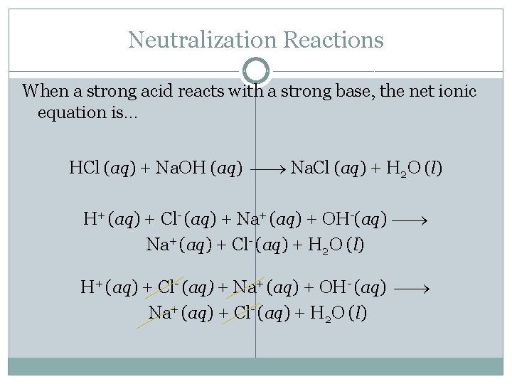 Neutralization Reactions When a strong acid reacts with a strong base, the net ionic