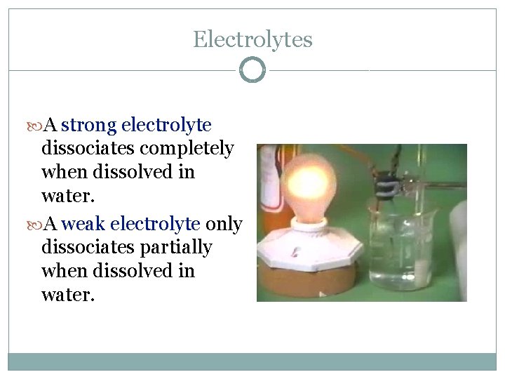 Electrolytes A strong electrolyte dissociates completely when dissolved in water. A weak electrolyte only