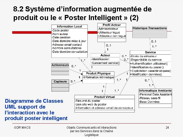 8. 2 Système d’information augmentée de produit ou le « Poster Intelligent » (2)