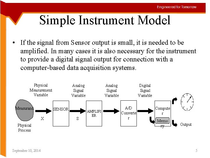 Simple Instrument Model • If the signal from Sensor output is small, it is