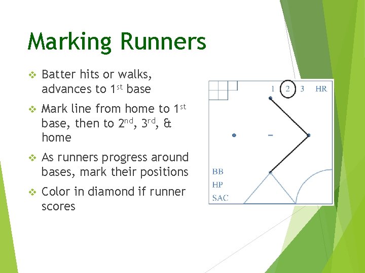 Marking Runners v Batter hits or walks, advances to 1 st base v Mark