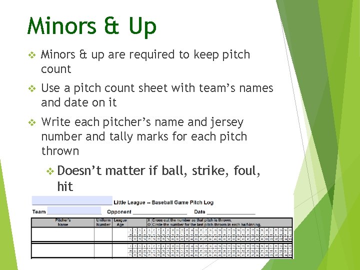 Minors & Up v Minors & up are required to keep pitch count v