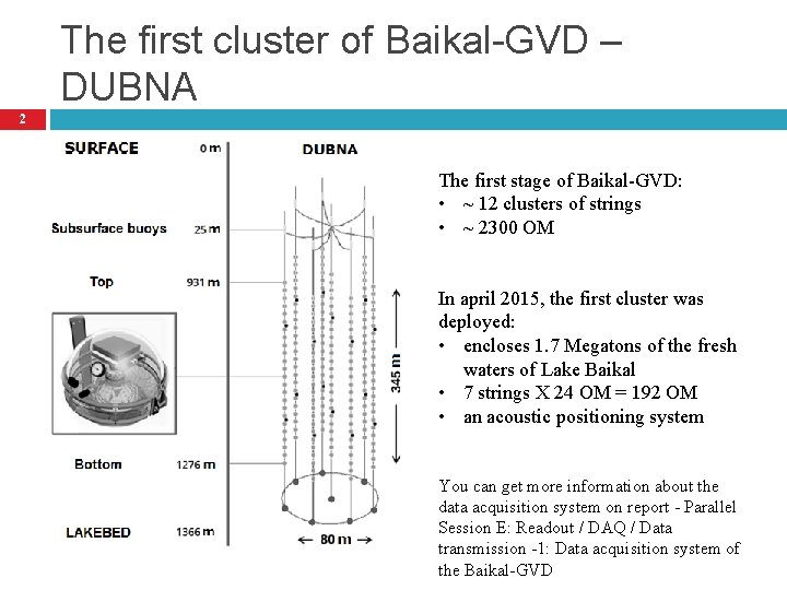 The first cluster of Baikal-GVD – DUBNA 2 The first stage of Baikal-GVD: •
