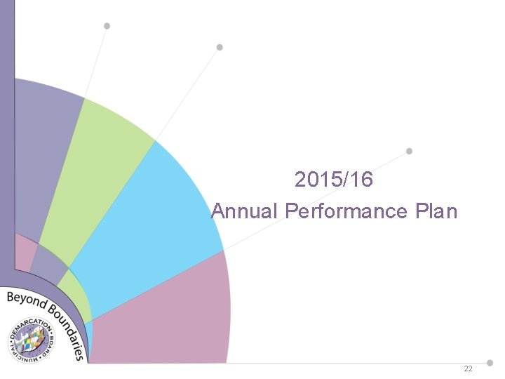 2015/16 Annual Performance Plan 22 