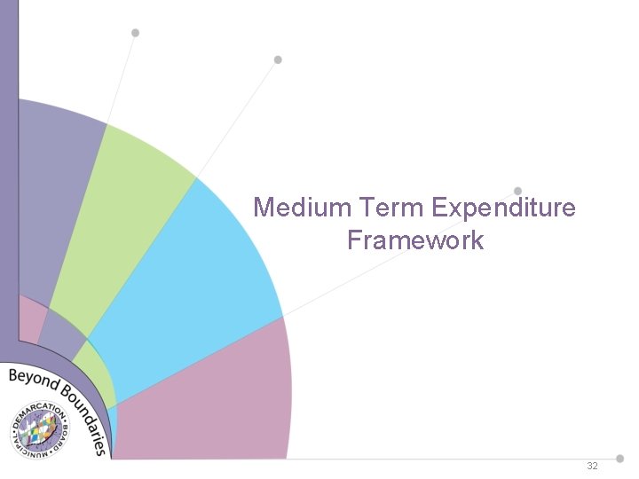 Medium Term Expenditure Framework 32 