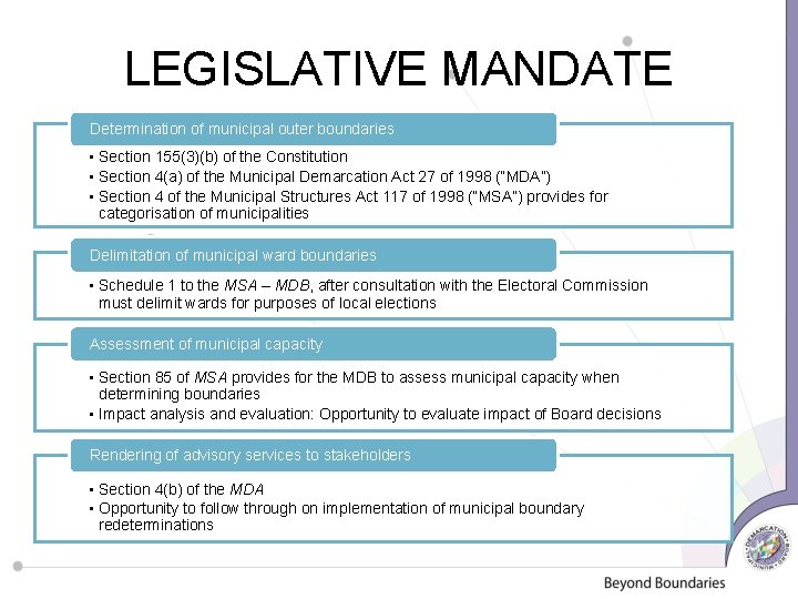 LEGISLATIVE MANDATE Determination of municipal outer boundaries • Section 155(3)(b) of the Constitution •