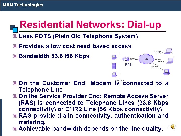 MAN Technologies Residential Networks: Dial-up Uses POTS (Plain Old Telephone System) Provides a low