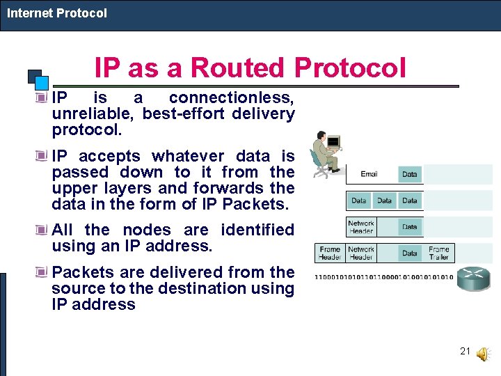Internet Protocol IP as a Routed Protocol IP is a connectionless, unreliable, best-effort delivery