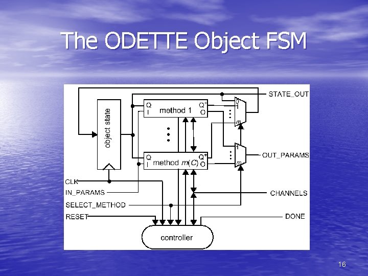 The ODETTE Object FSM 16 