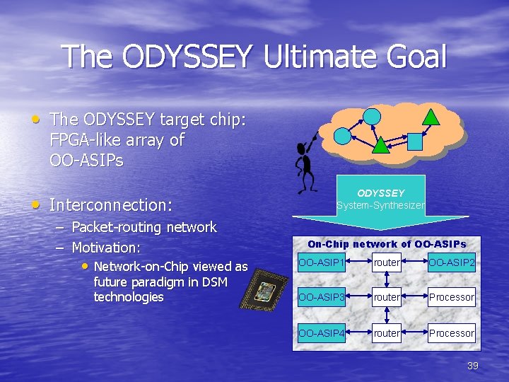 The ODYSSEY Ultimate Goal • The ODYSSEY target chip: FPGA-like array of OO-ASIPs •