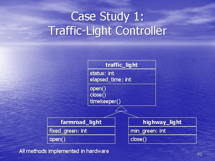 Case Study 1: Traffic-Light Controller traffic_light status: int elapsed_time: int open() close() timekeeper() farmroad_light