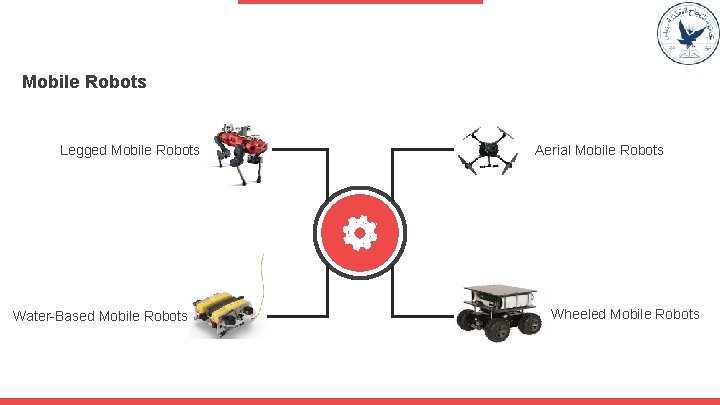 Mobile Robots Legged Mobile Robots Water-Based Mobile Robots Aerial Mobile Robots Wheeled Mobile Robots