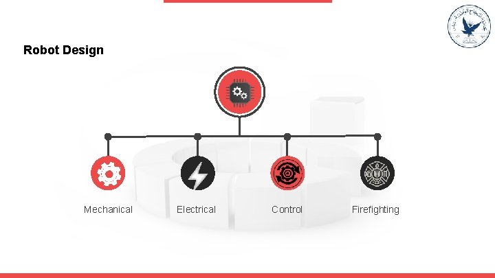 Robot Design Mechanical Electrical Control Firefighting 