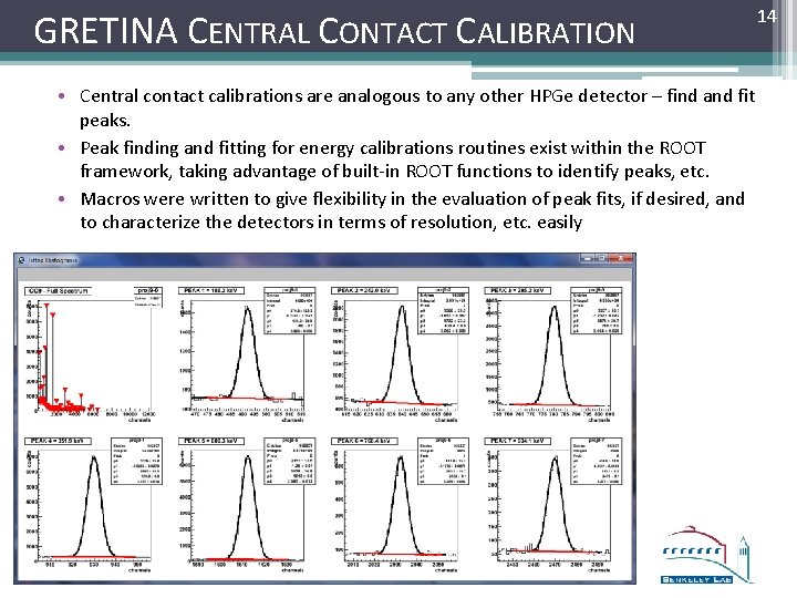 GRETINA CENTRAL CONTACT CALIBRATION • Central contact calibrations are analogous to any other HPGe