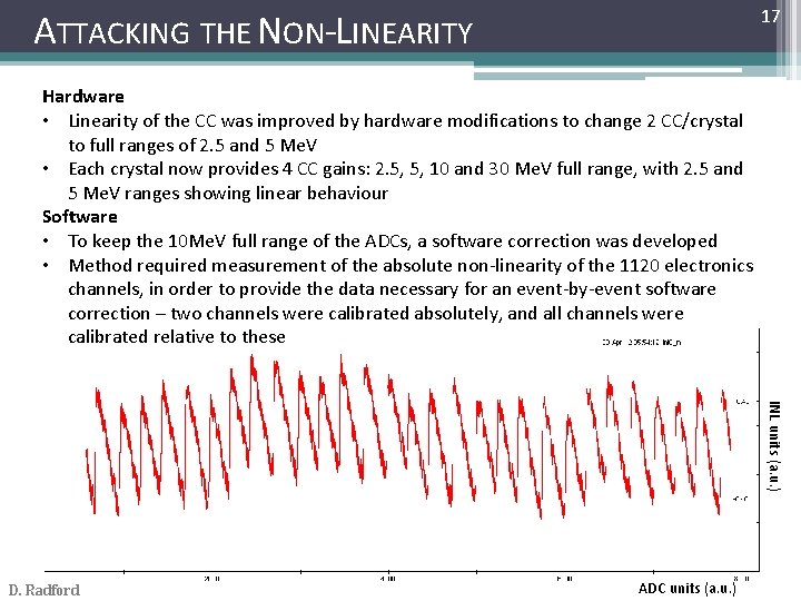 17 ATTACKING THE NON-LINEARITY Hardware • Linearity of the CC was improved by hardware