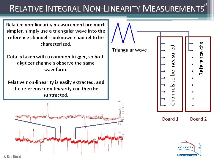 20 Data is taken with a common trigger, so both digitizer channels observe the