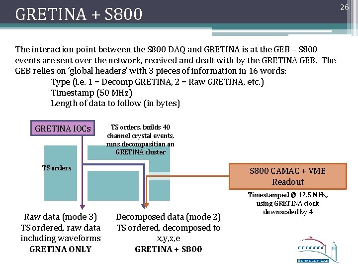 26 GRETINA + S 800 The interaction point between the S 800 DAQ and