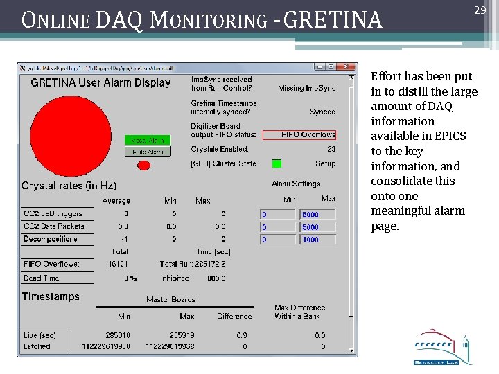 ONLINE DAQ MONITORING - GRETINA 29 Effort has been put in to distill the