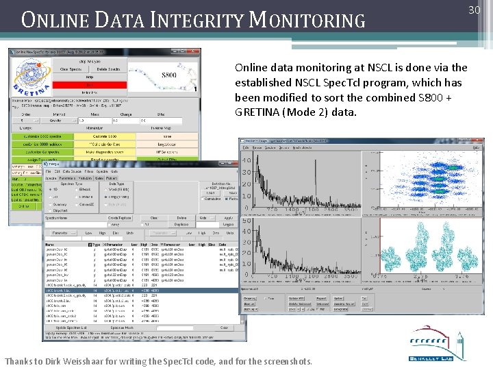 ONLINE DATA INTEGRITY MONITORING Online data monitoring at NSCL is done via the established