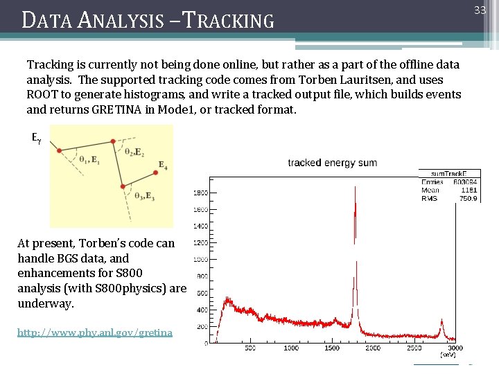 DATA ANALYSIS –TRACKING Tracking is currently not being done online, but rather as a