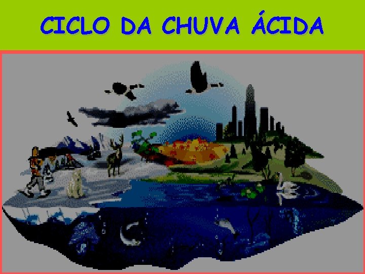 CICLO DA CHUVA ÁCIDA 