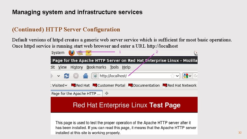 Managing system and infrastructure services (Continued) HTTP Server Configuration Default versions of httpd creates