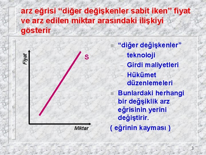 arz eğrisi “diğer değişkenler sabit iken” fiyat ve arz edilen miktar arasındaki ilişkiyi gösterir