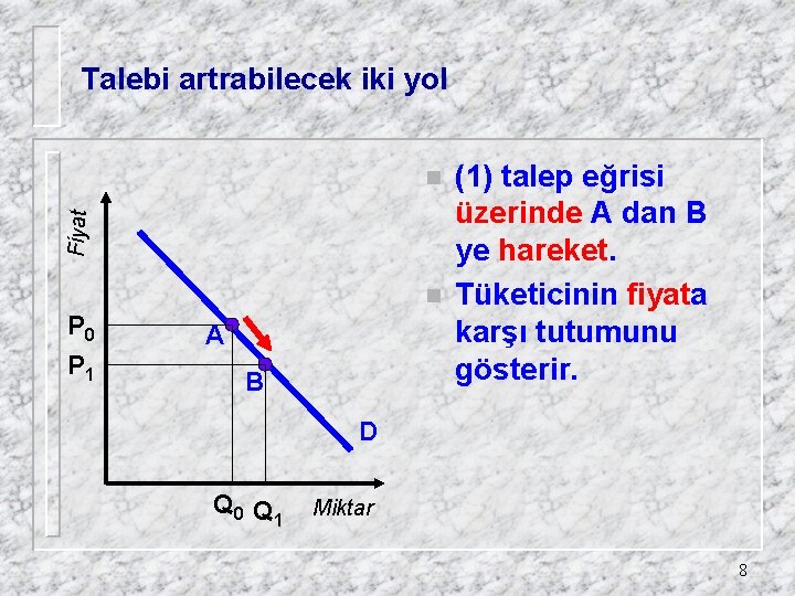 Talebi artrabilecek iki yol Fiyat n n P 0 P 1 A B (1)