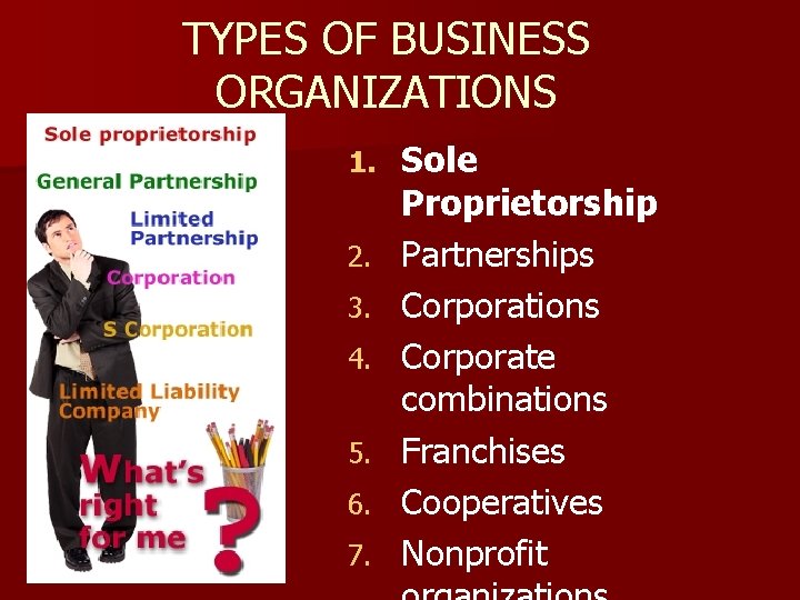 TYPES OF BUSINESS ORGANIZATIONS 1. 2. 3. 4. 5. 6. 7. Sole Proprietorship Partnerships