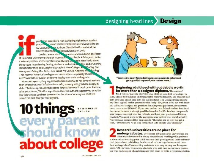designing headlines Design 