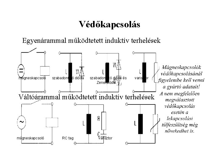 Védőkapcsolás Egyenárammal működtetett induktív terhelések mágneskapcsoló szabadonfutó dióda és Zenerdióda varisztor Váltóárammal működtetett induktív