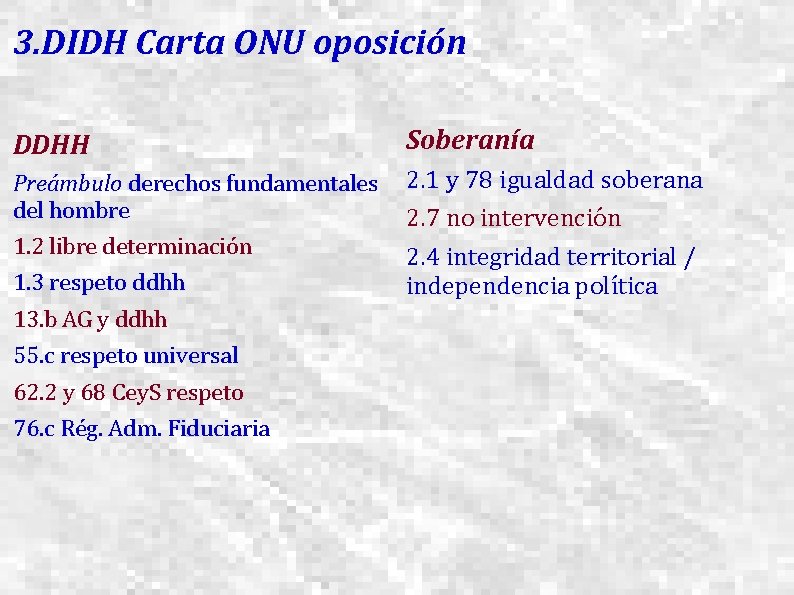 3. DIDH Carta ONU oposición DDHH Soberanía Preámbulo derechos fundamentales del hombre 2. 1