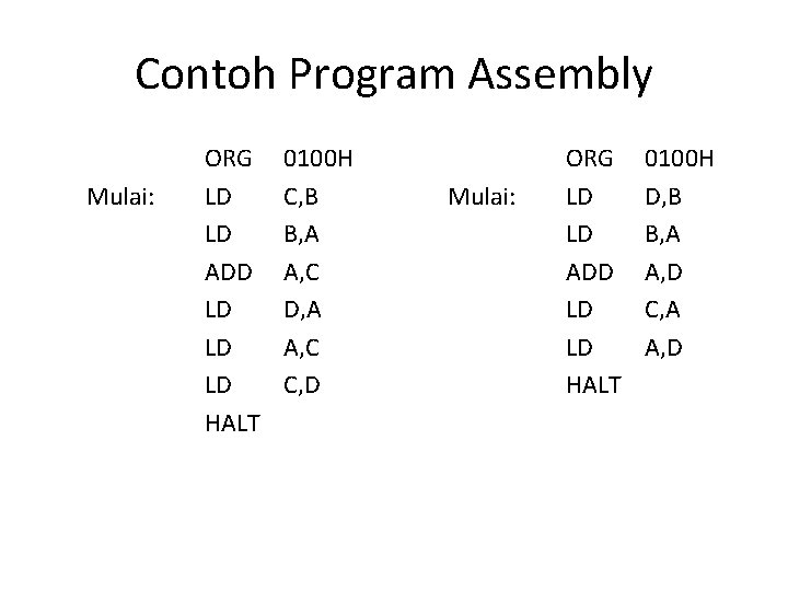 Contoh Program Assembly Mulai: ORG LD LD ADD LD LD LD HALT 0100 H