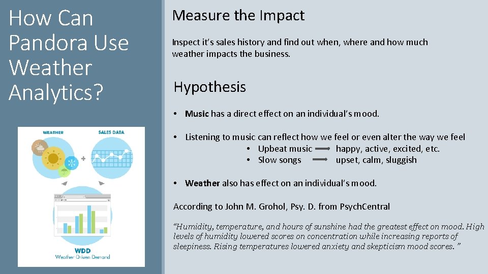 How Can Pandora Use Weather Analytics? Measure the Impact Inspect it’s sales history and