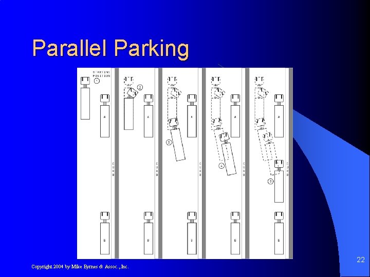 Parallel Parking 22 Copyright 2004 by Mike Byrnes & Assoc. , Inc. 