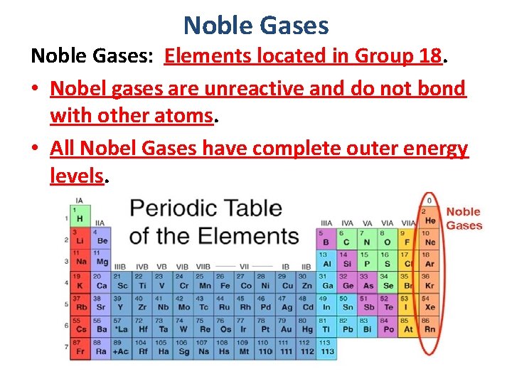 Noble Gases: Elements located in Group 18. • Nobel gases are unreactive and do