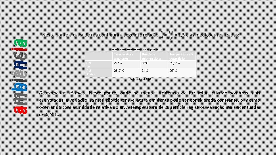 ambiência Tabela 4: Dados coletados junto ao ponto extra P 1 Temperatura ambiente 27°